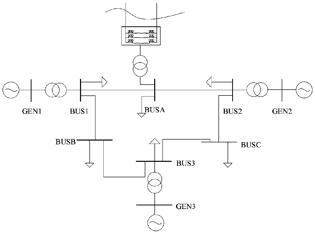 Method of analyzing resonance stability of flexible DC transmission access system