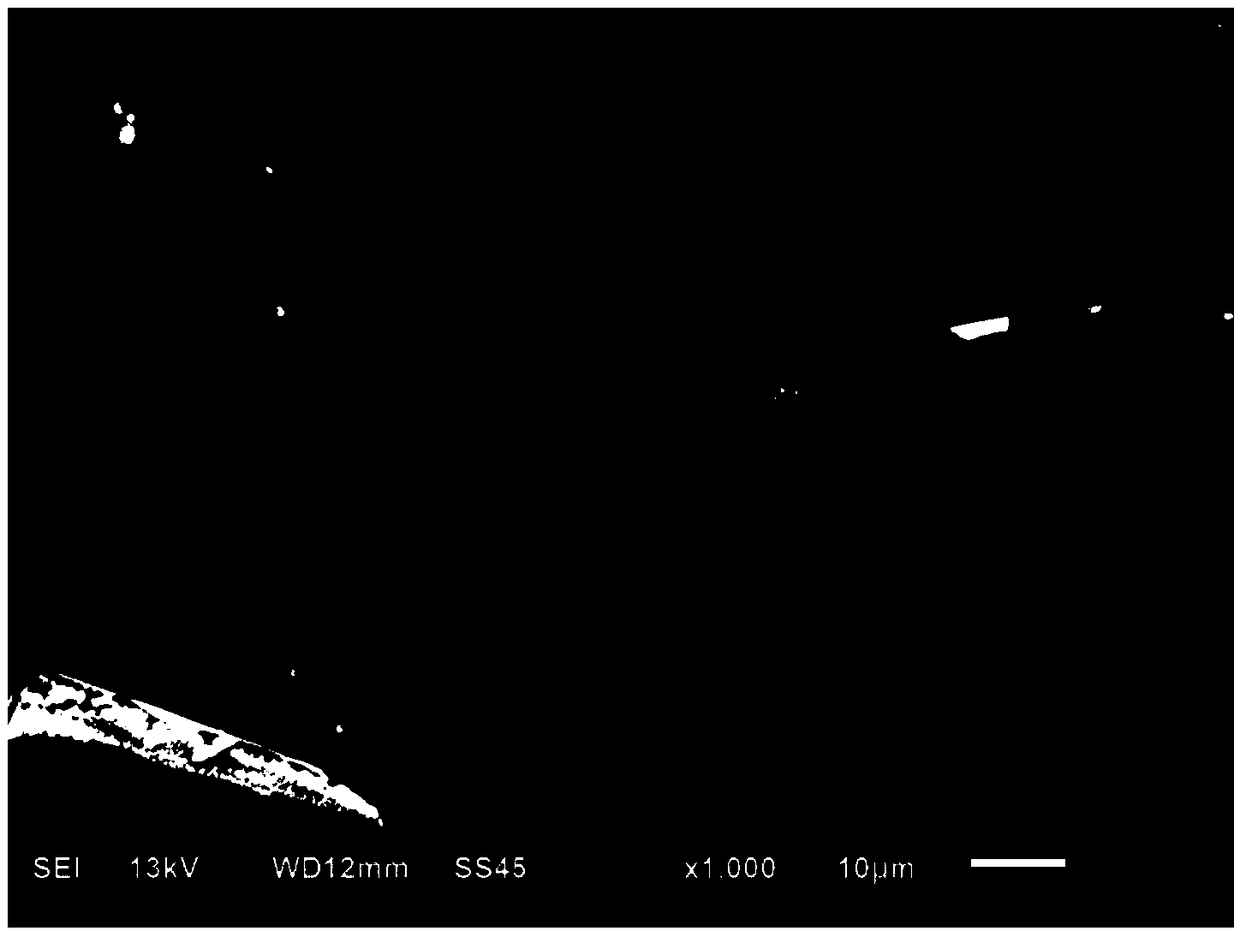 Membrane composite material loaded with indium-zinc sulfides and polyvinylidene fluoride and preparation method thereof