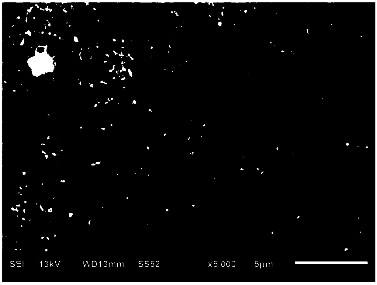 Membrane composite material loaded with indium-zinc sulfides and polyvinylidene fluoride and preparation method thereof