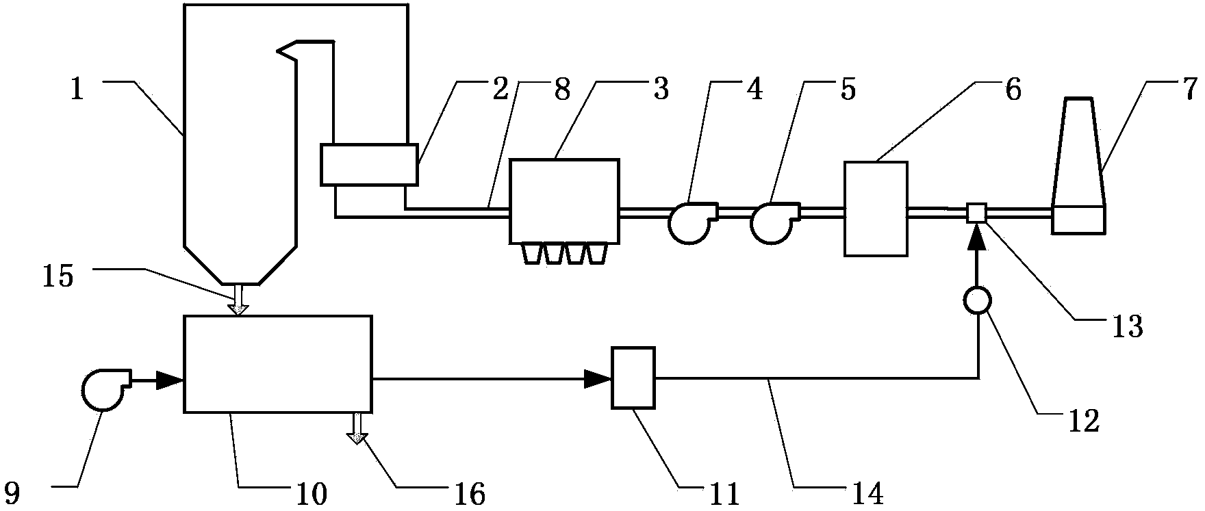 Method and system for recycling residual heat of ash and slag of liquid slag-tapping boiler