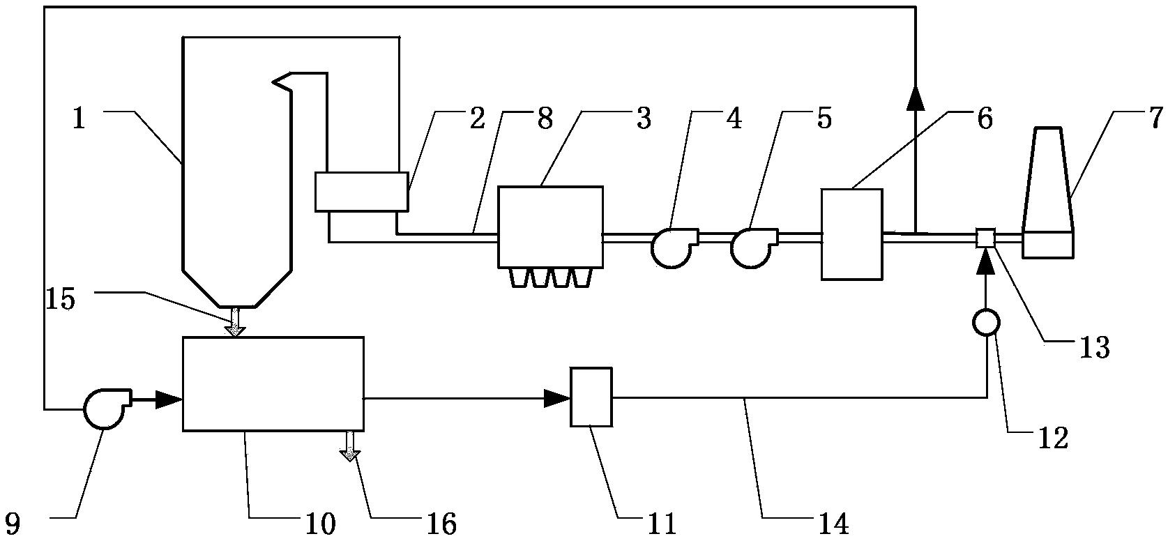 Method and system for recycling residual heat of ash and slag of liquid slag-tapping boiler