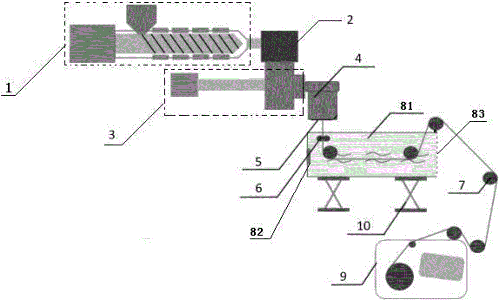 Polyetheretherketone hollow fiber preparation method