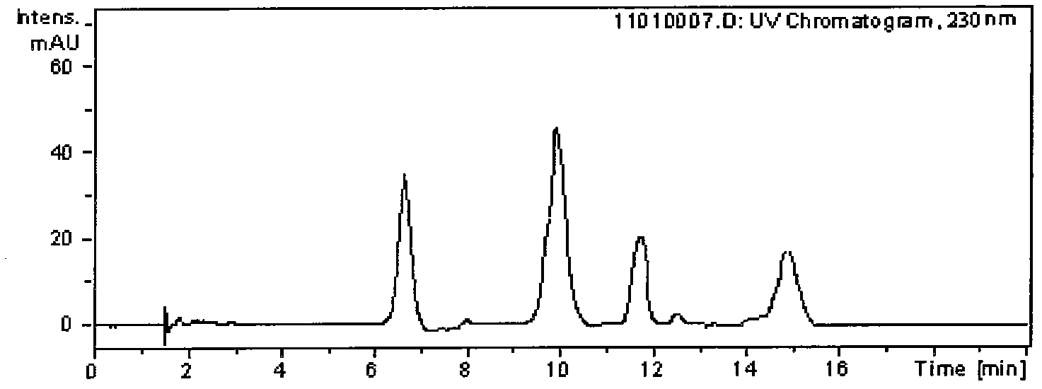 Preparation method of high-content sesquiterpenoids tripterygium alkaloid