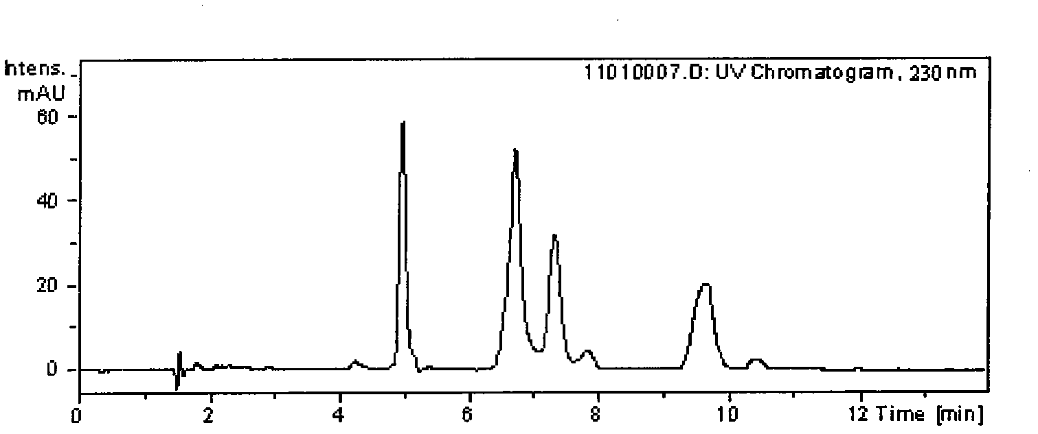 Preparation method of high-content sesquiterpenoids tripterygium alkaloid