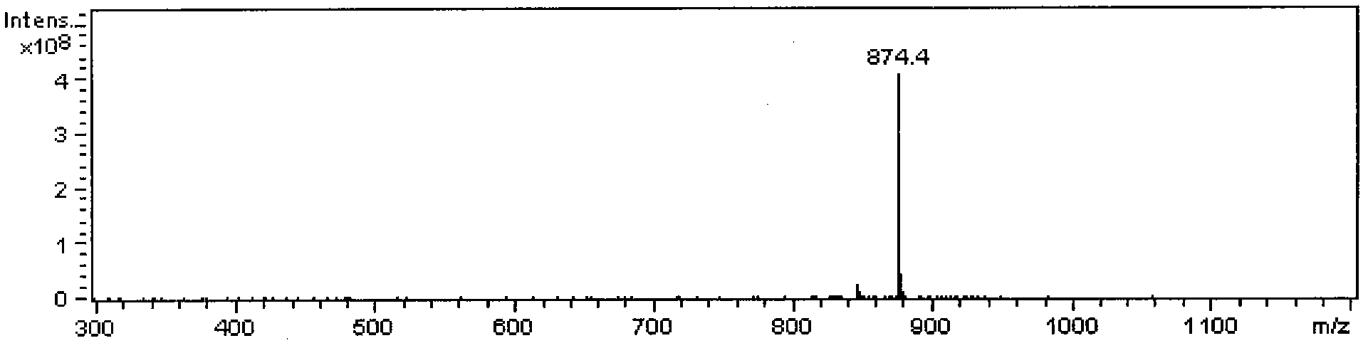 Preparation method of high-content sesquiterpenoids tripterygium alkaloid