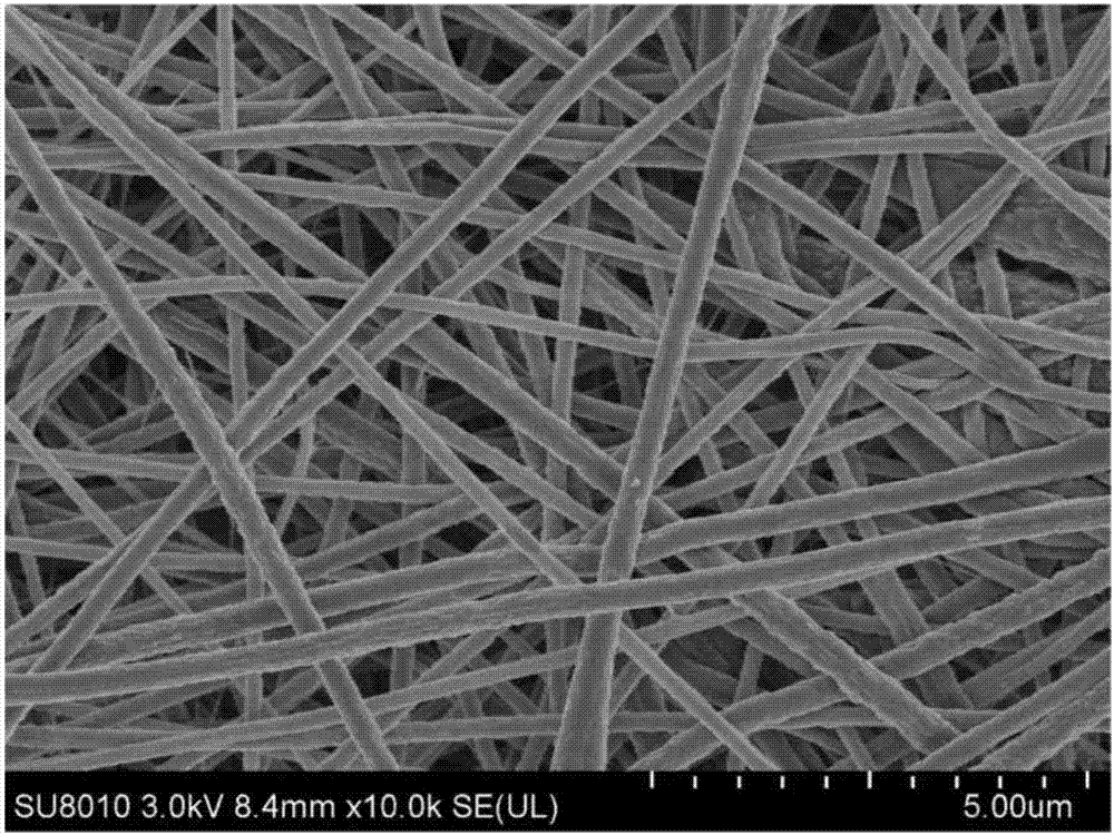 Superhydrophobic modified electrostatically-spun membrane and preparation method and application thereof