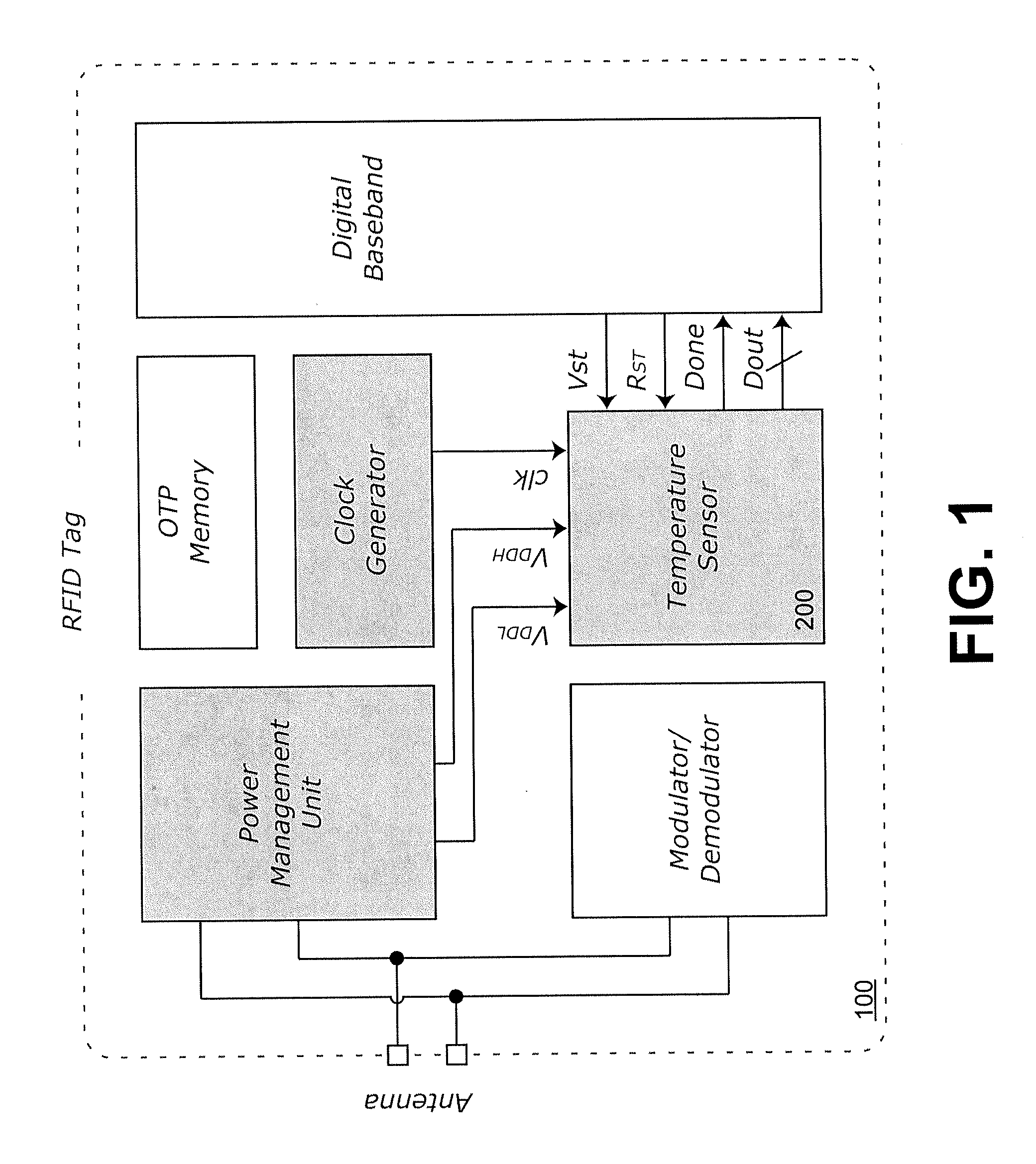 Low voltage low power CMOS temperature sensor circuit