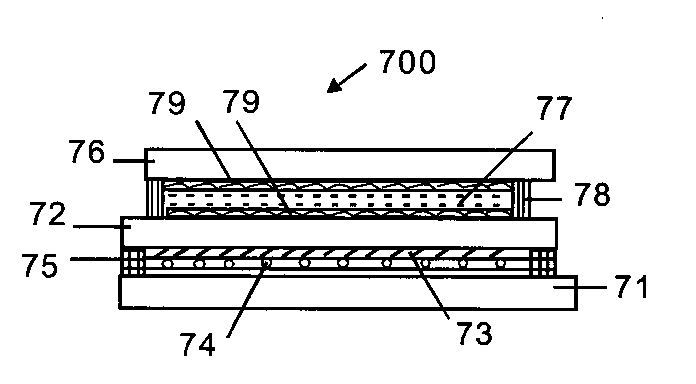 Organic light emitting diode backlight integrated LCD