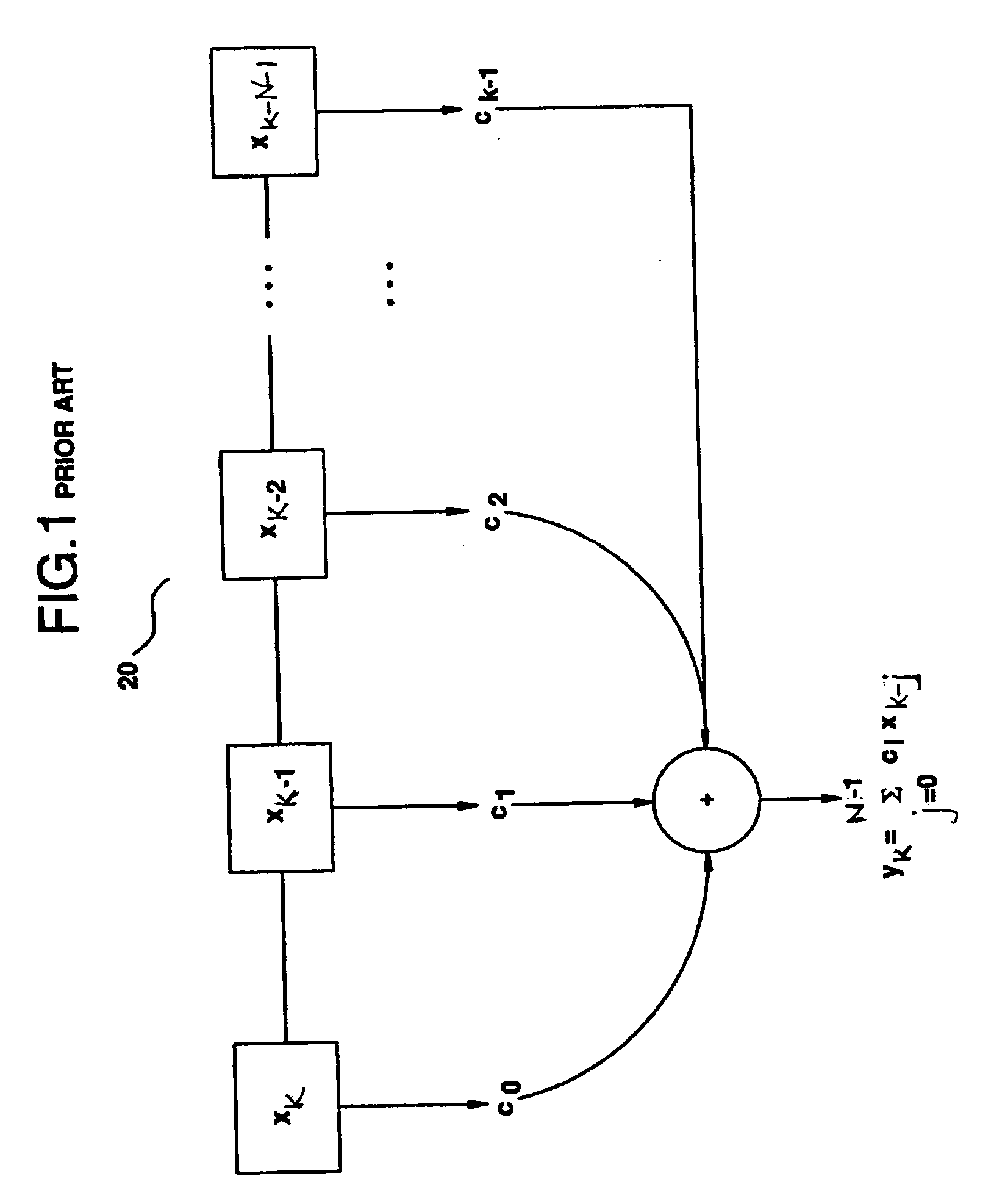 Efficient multichannel filtering for CDMA modems