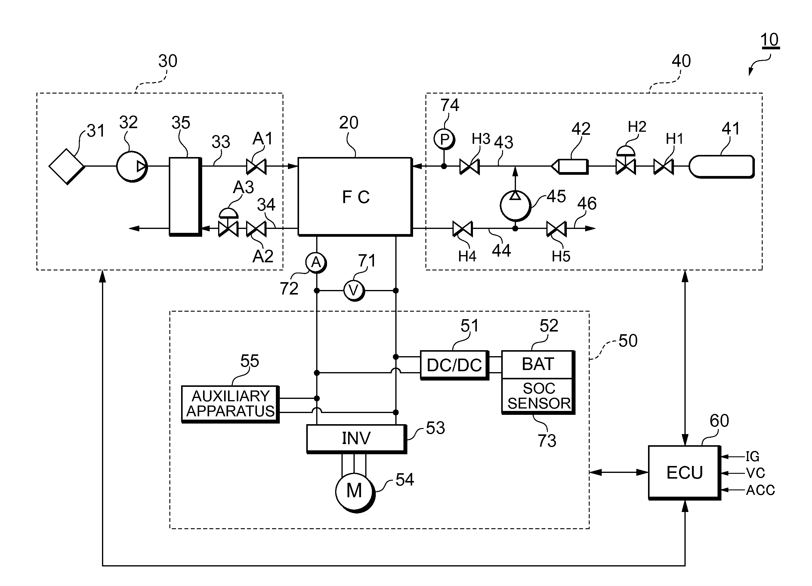 Fuel cell system