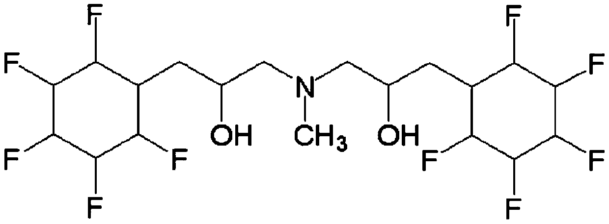 Antibacterial formaldehyde-removing coating and preparation method thereof