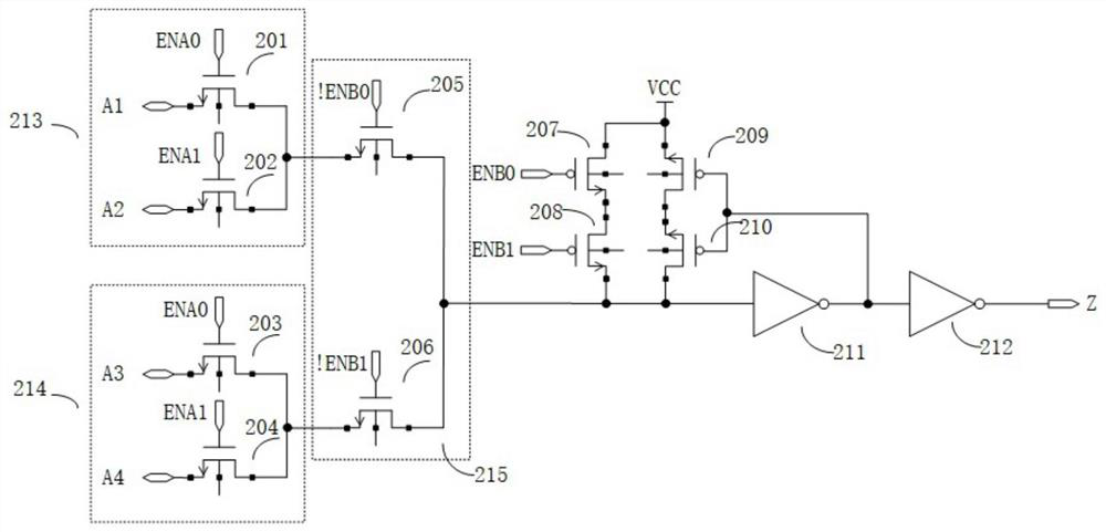 FPGA high-performance interconnection circuit