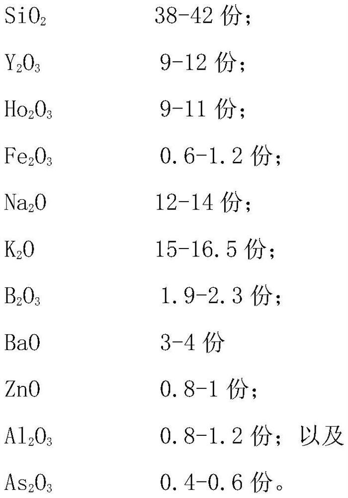 Imitated color sapphire glass, and preparation method and application thereof