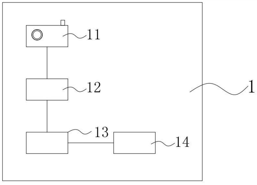 Personalized nose base shaper and manufacturing method thereof