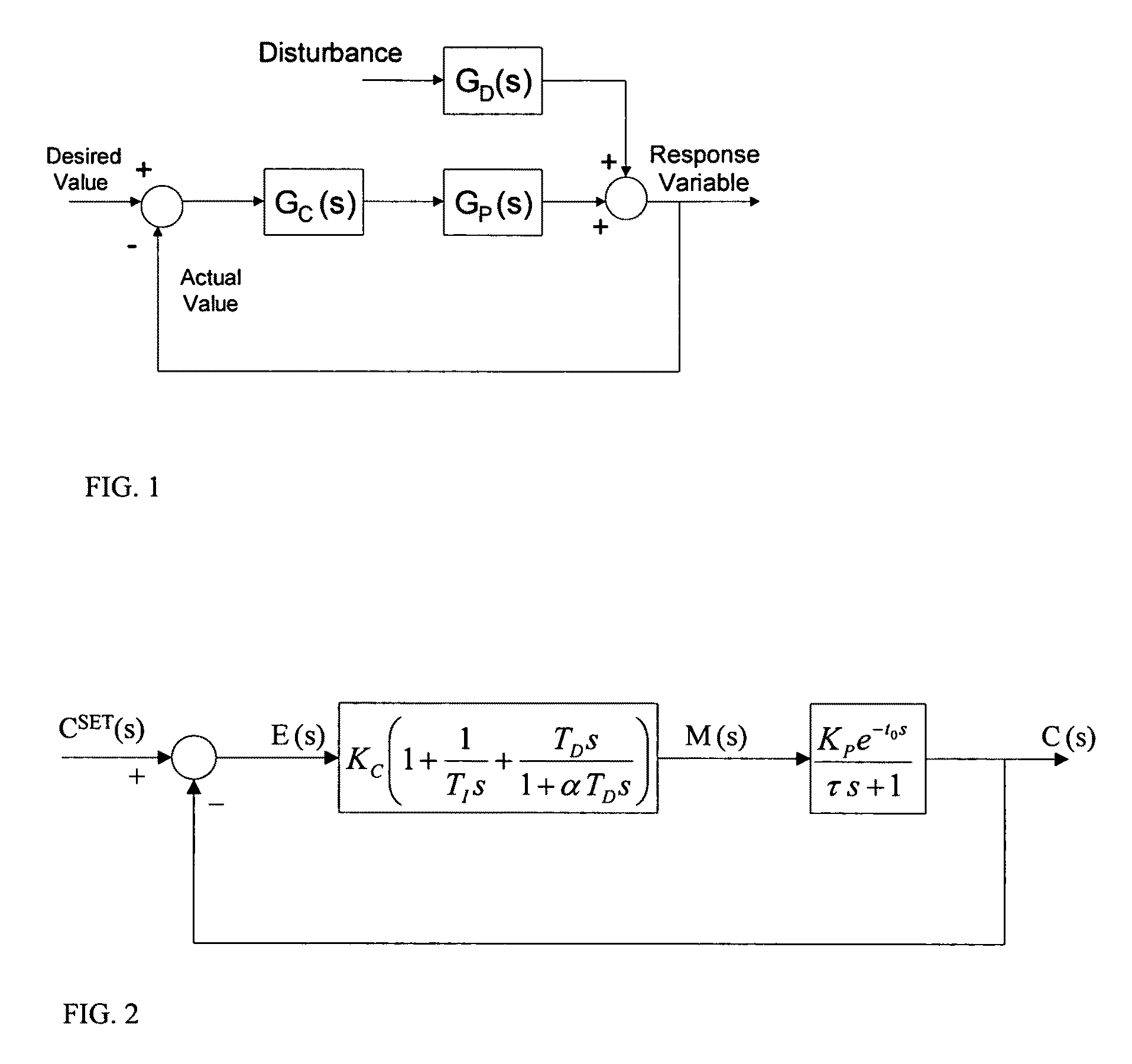 System and method to avoid oscillatory behavior in proportional-integral-derivative (PID) controllers by using fuzzy inference and modified/active damping