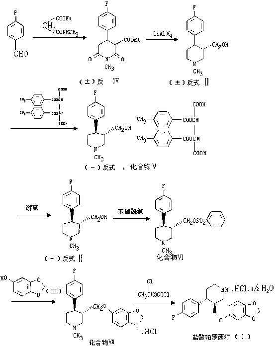 Paroxetine hydrochloride compound and synthetic method thereof