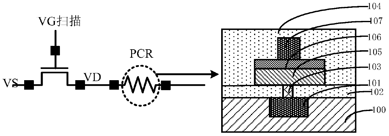 A kind of programming test method of phase change memory