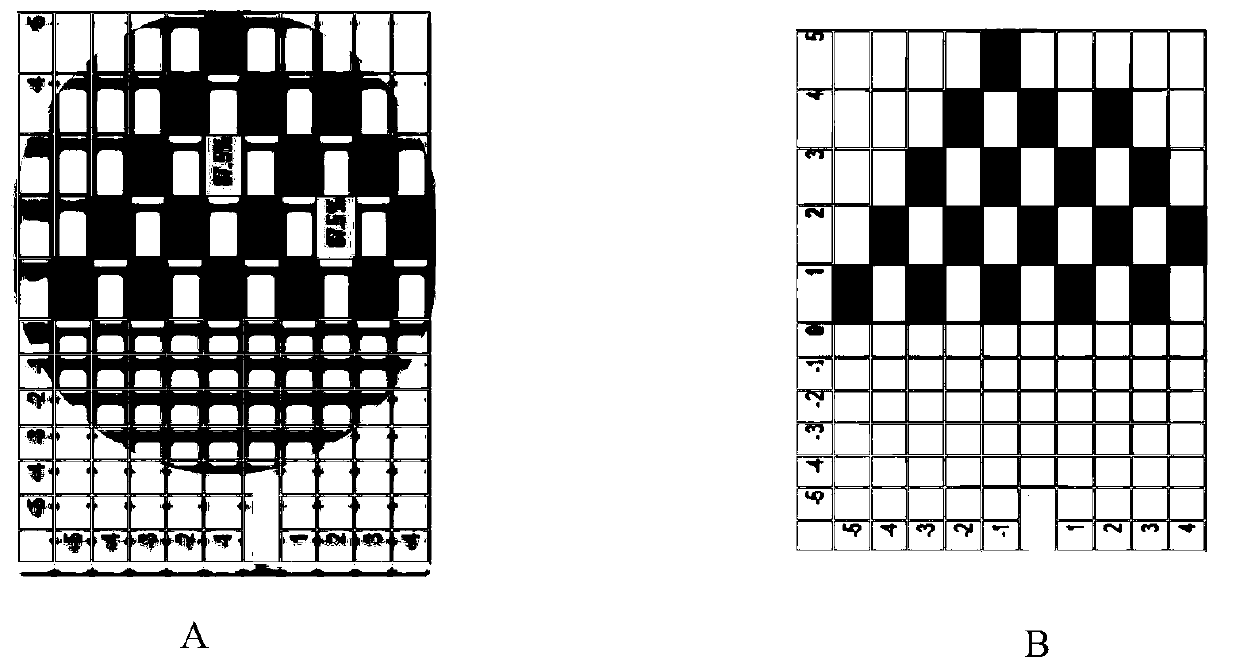 A kind of programming test method of phase change memory