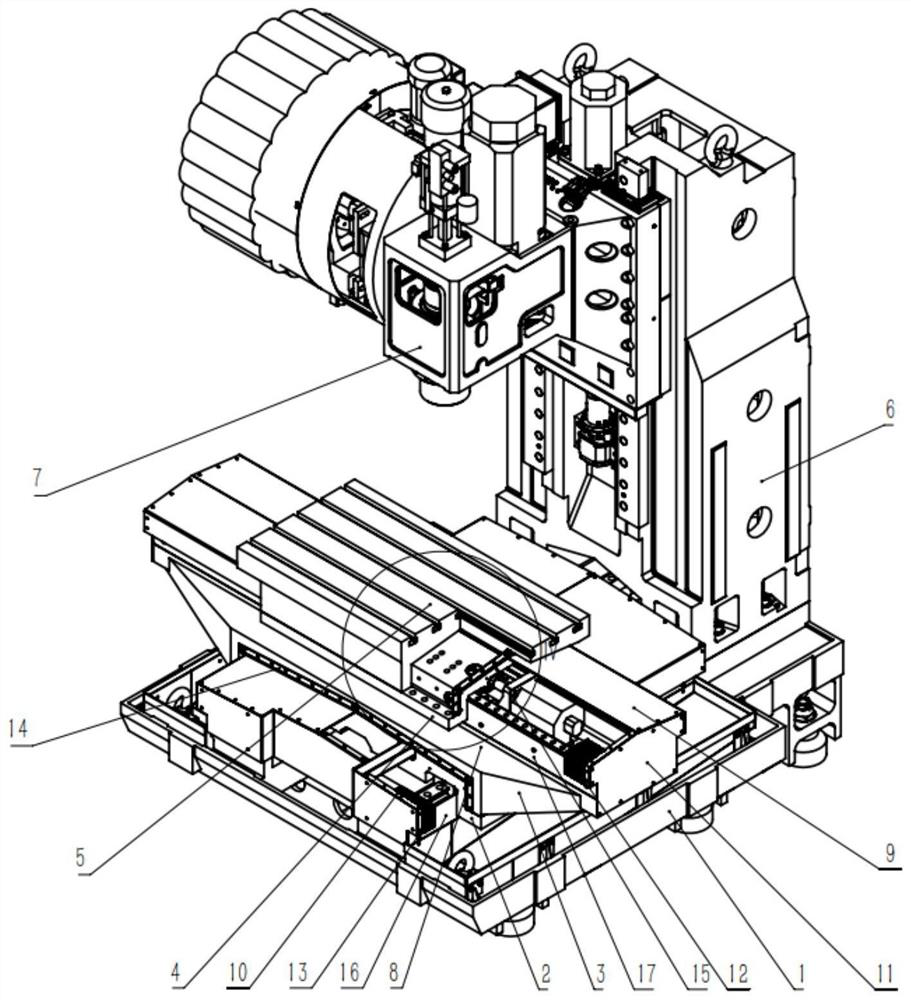 Vertical machining center with novel moving part protective cover