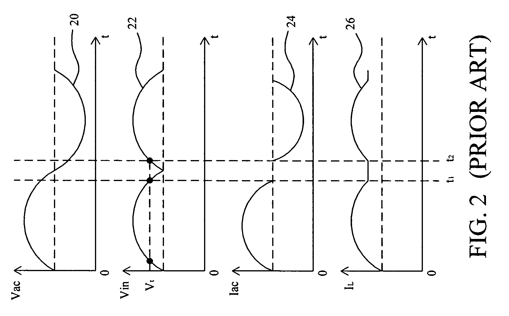 Piecewise on-time modulation apparatus and method for a power factor corrector