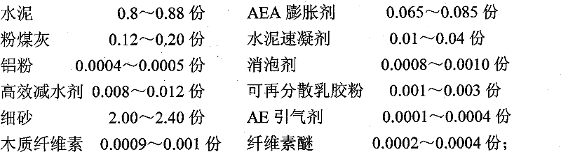 CA mortar for plate-type slag-free orbit and preparation method thereof