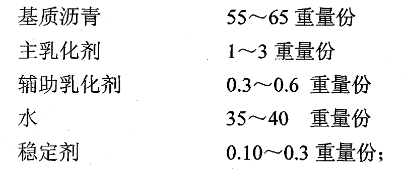 CA mortar for plate-type slag-free orbit and preparation method thereof