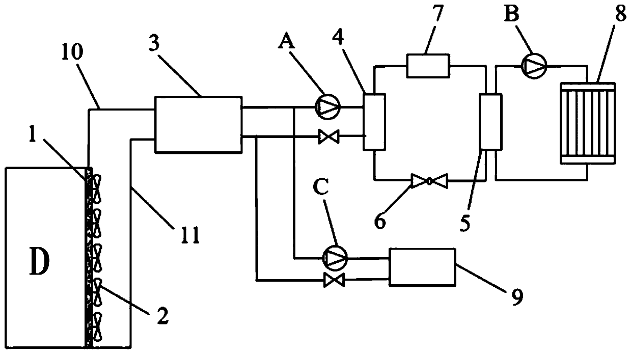 A data room heat removal and waste heat utilization system using cabinet-level heat pipes