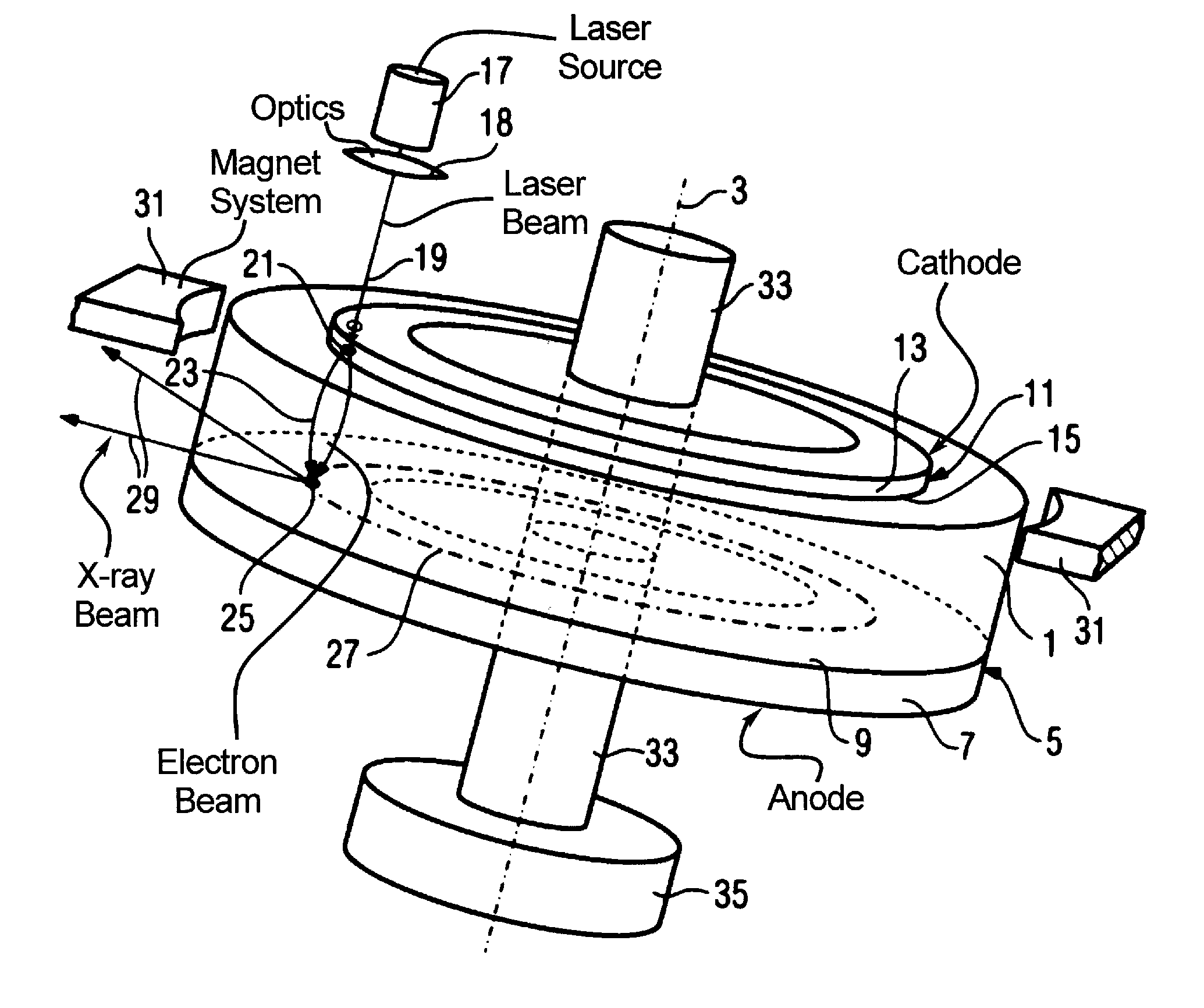 X-ray radiator with thermionic emission of electrons from a laser-irradiated cathode