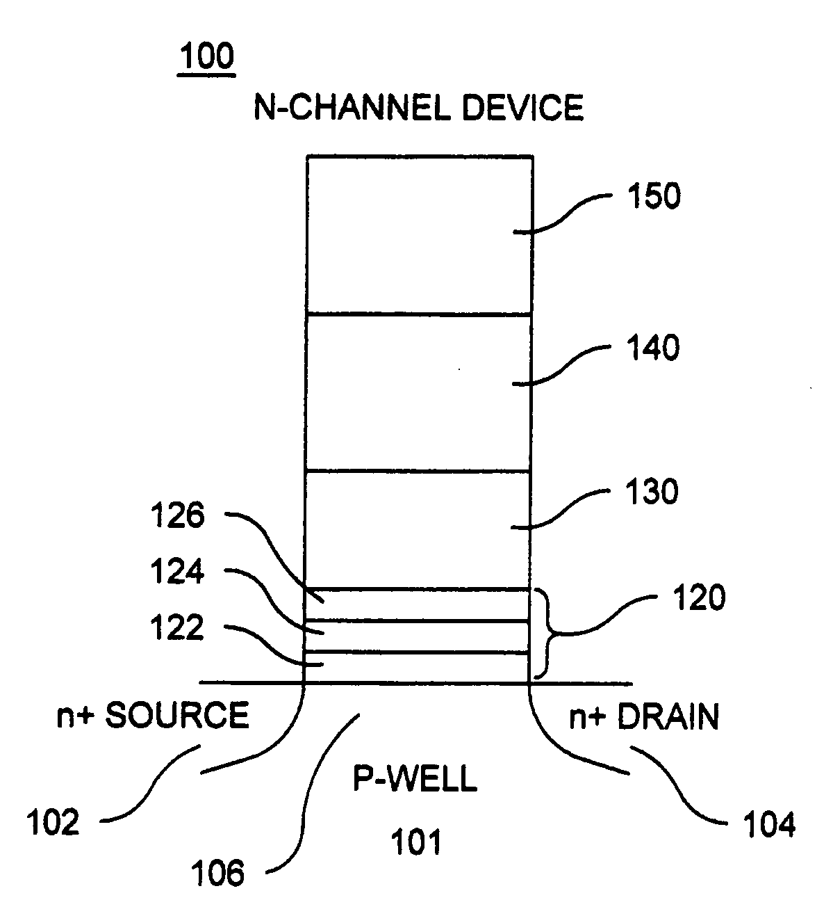 Non-volatile memory cells, memory arrays including the same and methods of operating cells and arrays