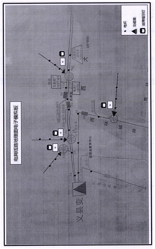 Functional meter capable of locating fault point and method used for locating fault point and applied to functional meter