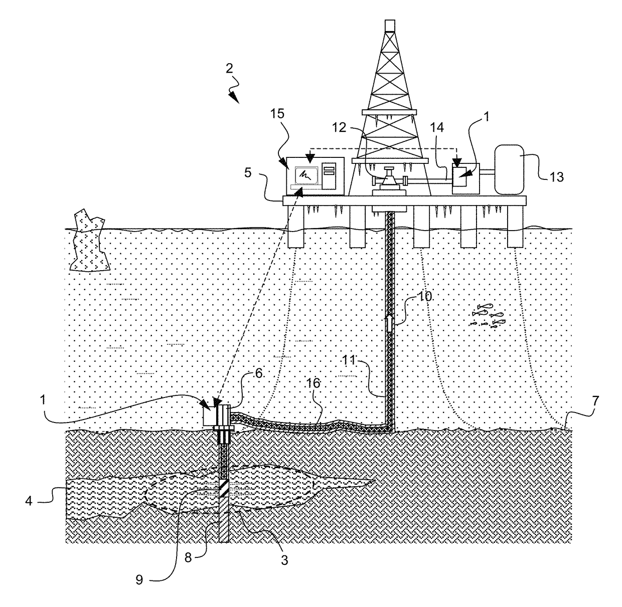 Predictive flow assurance assessment method and system