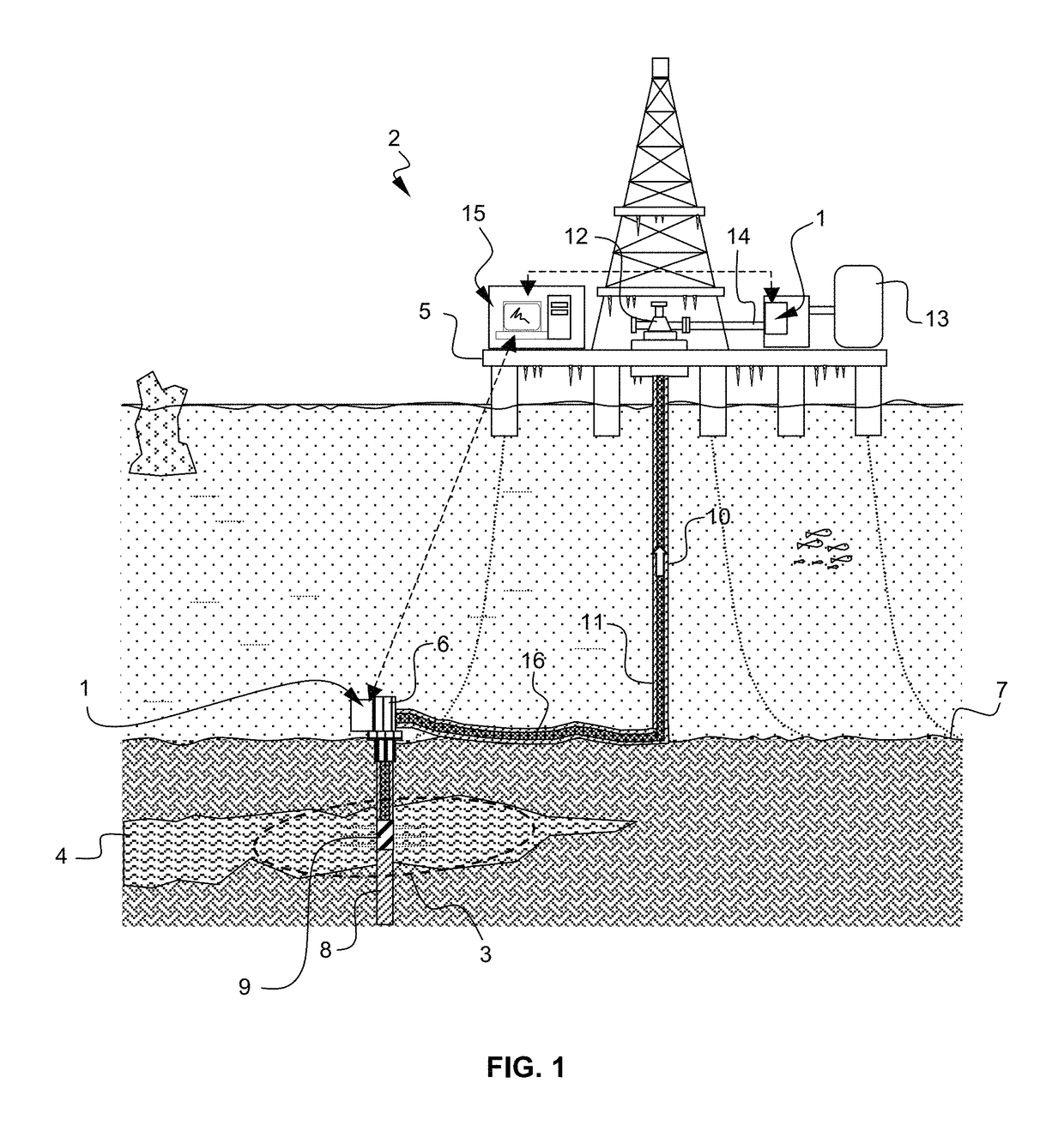 Predictive flow assurance assessment method and system