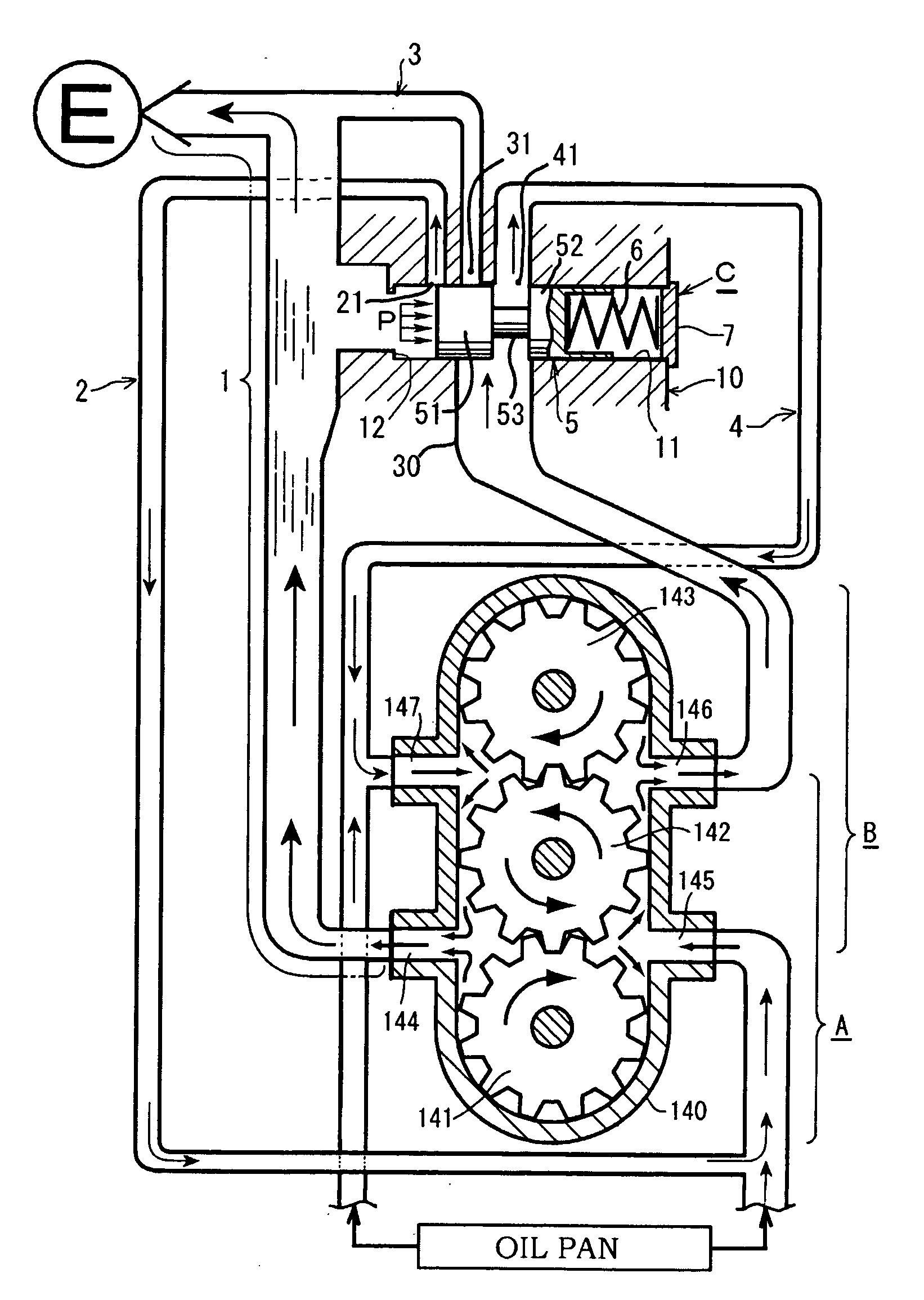 Oil pump pressure control device