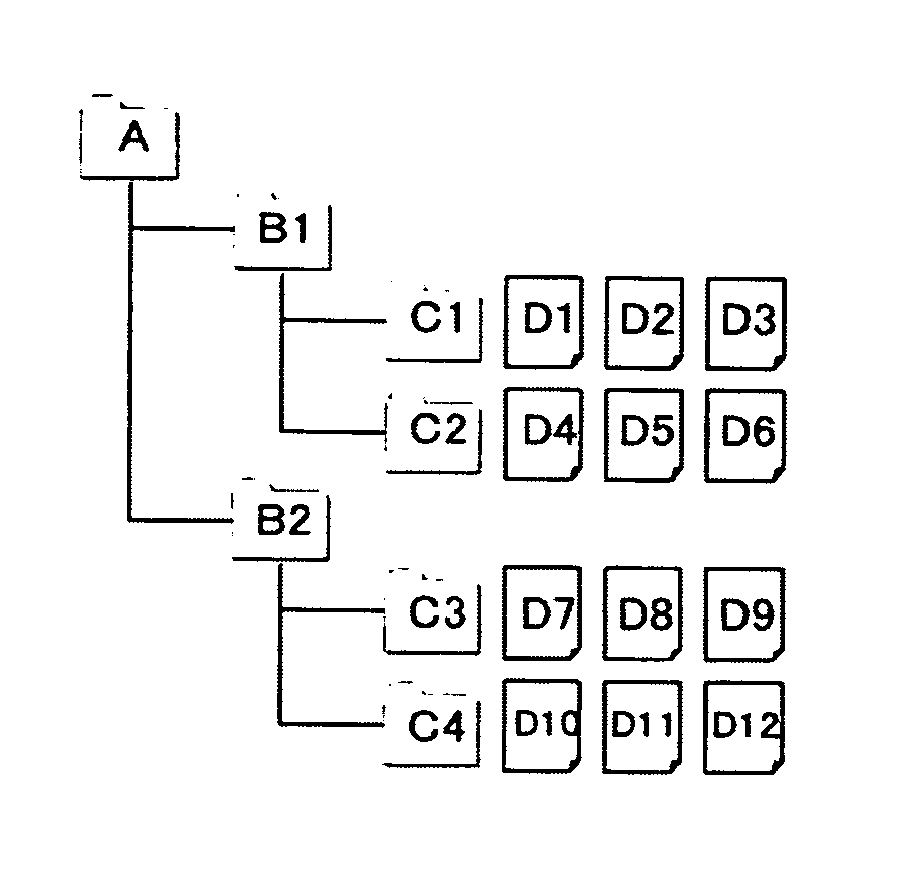 Information processing apparatus, file management method, and file management program