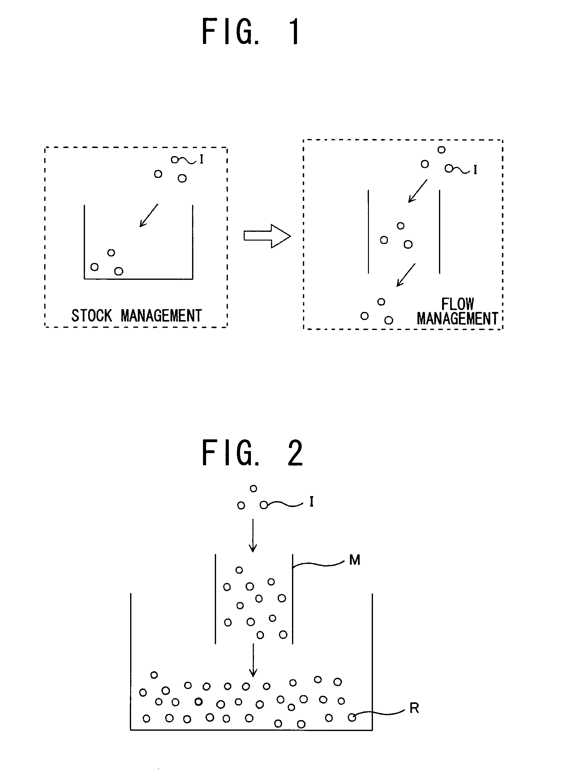 Information processing apparatus, file management method, and file management program