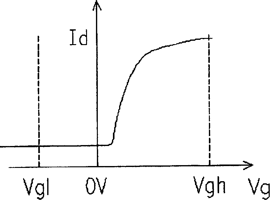 Low-temp. polysilicon plane displaying panel