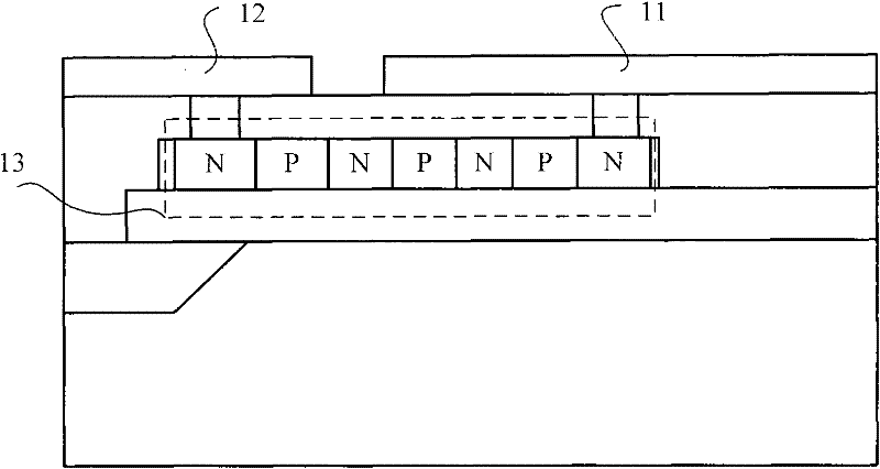 Solution and method for displaying outline of electrostatics discharge (ESD) positive-negative (PN) junction in power metal oxide semiconductor (MOS)