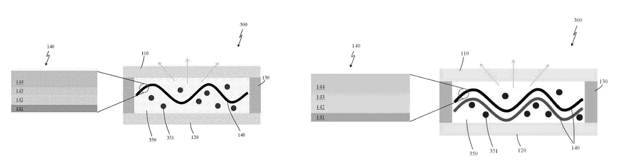 Organic light-emitting device for lighting