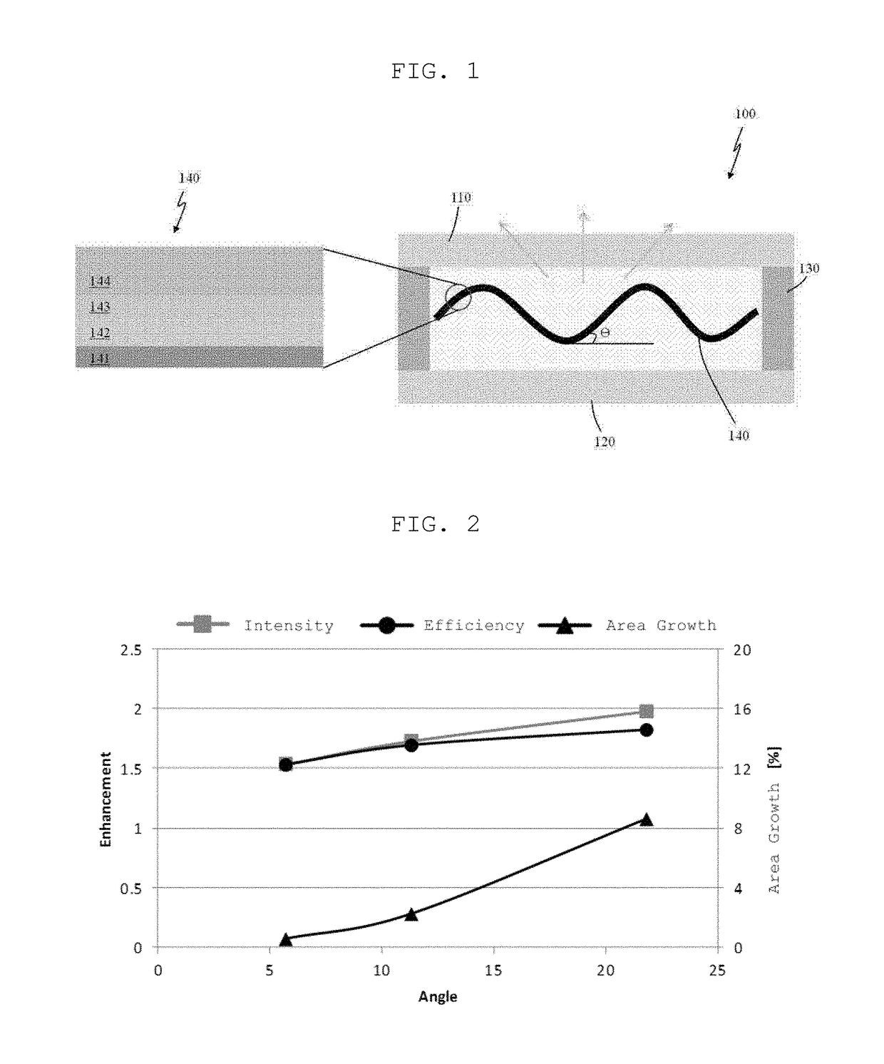 Organic light-emitting device for lighting