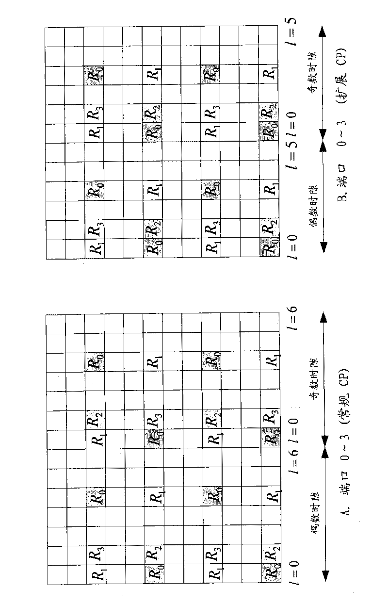 CQI estimation method, system and device during multi-stream beamforming transmission