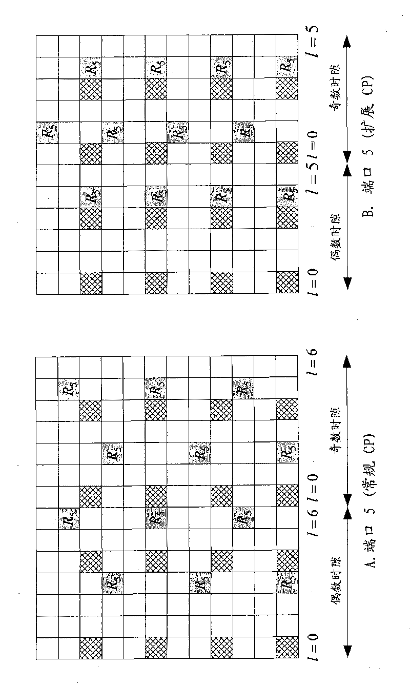 CQI estimation method, system and device during multi-stream beamforming transmission