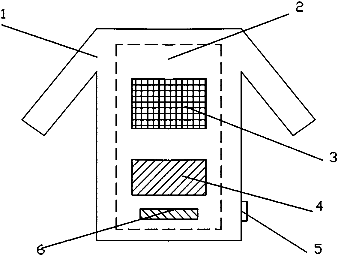 Work clothes based on solar semiconductor refrigeration