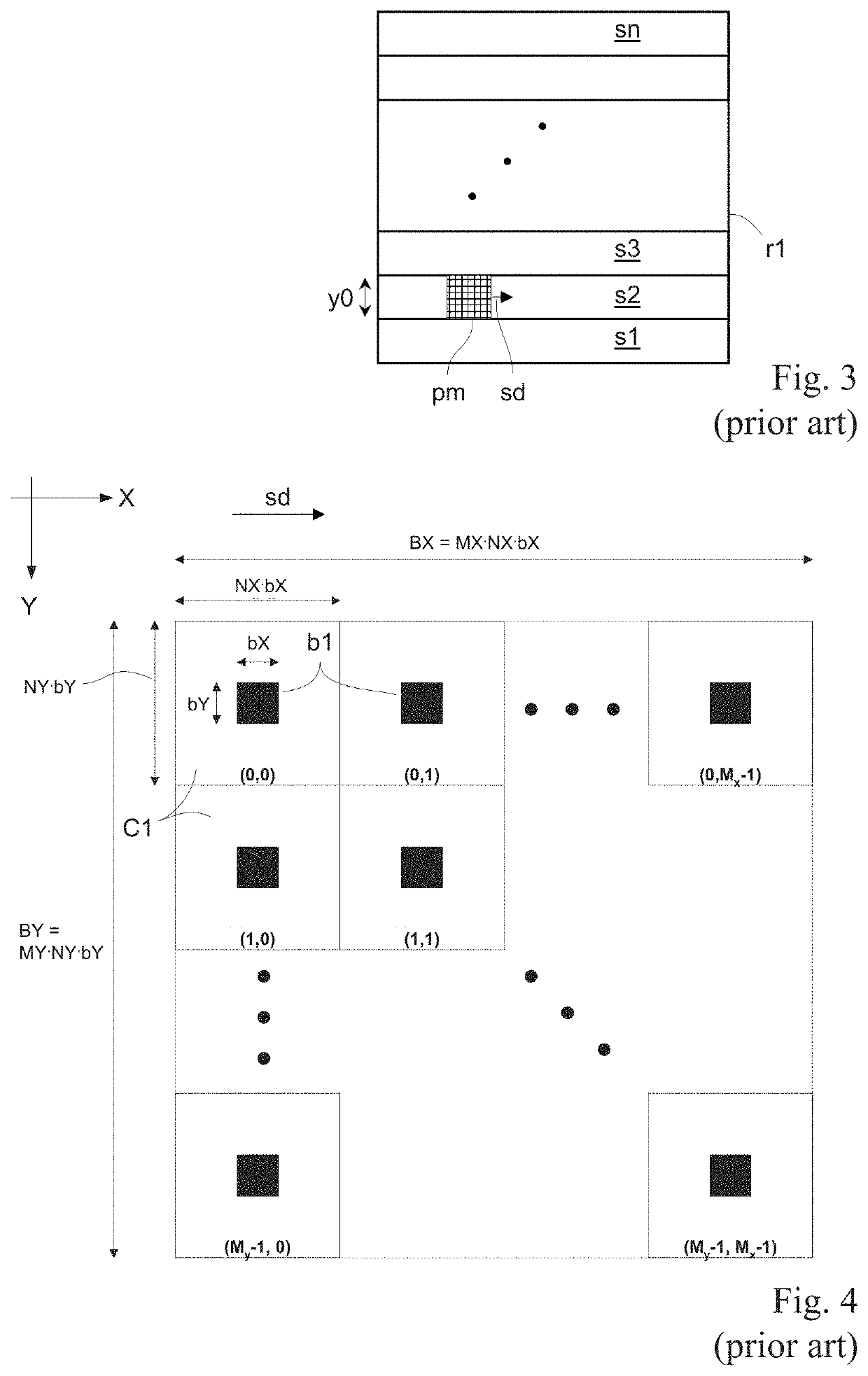 Adapting the duration of exposure slots in multi-beam writers