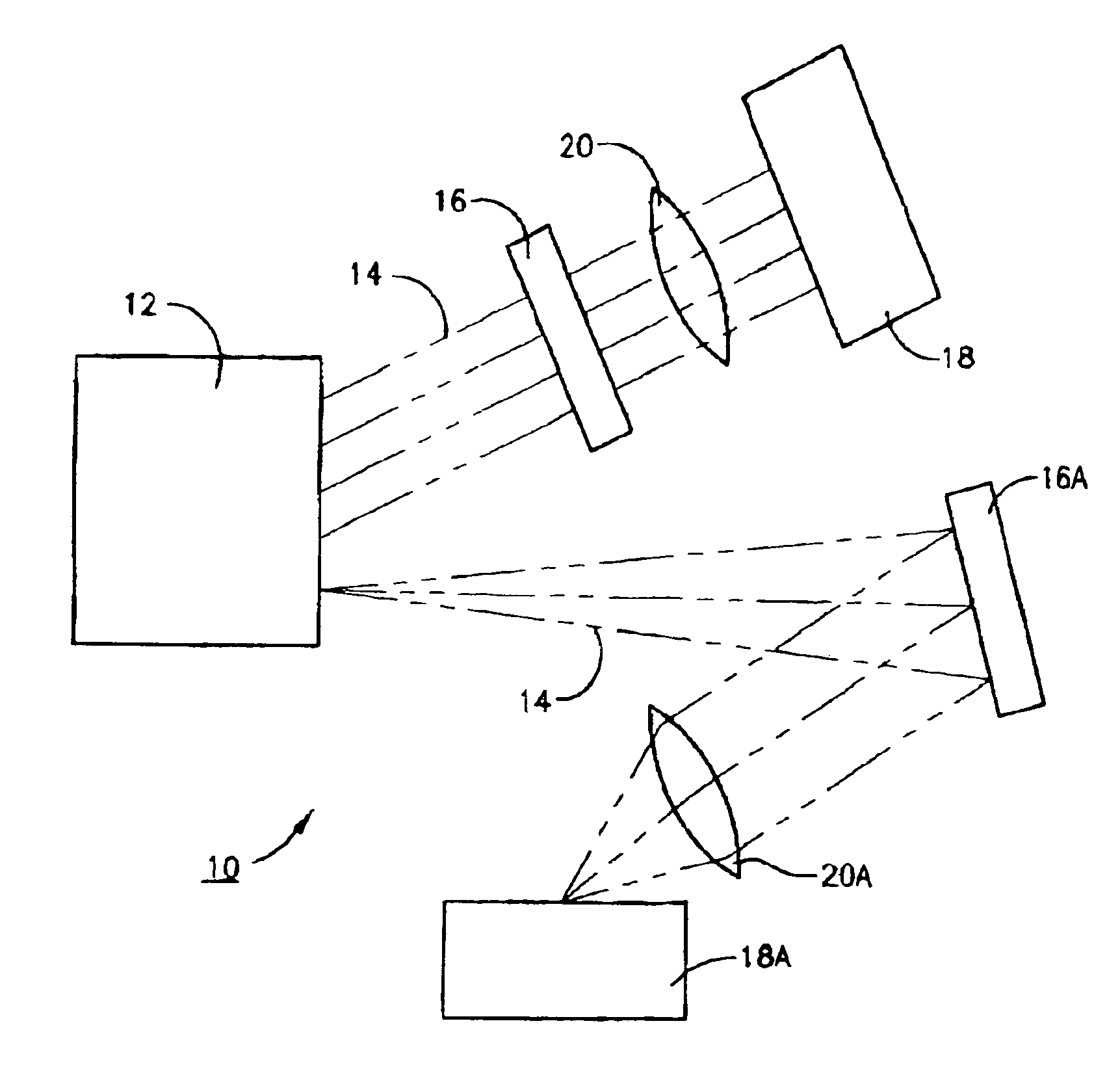 Method for large and rapid terahertz imaging