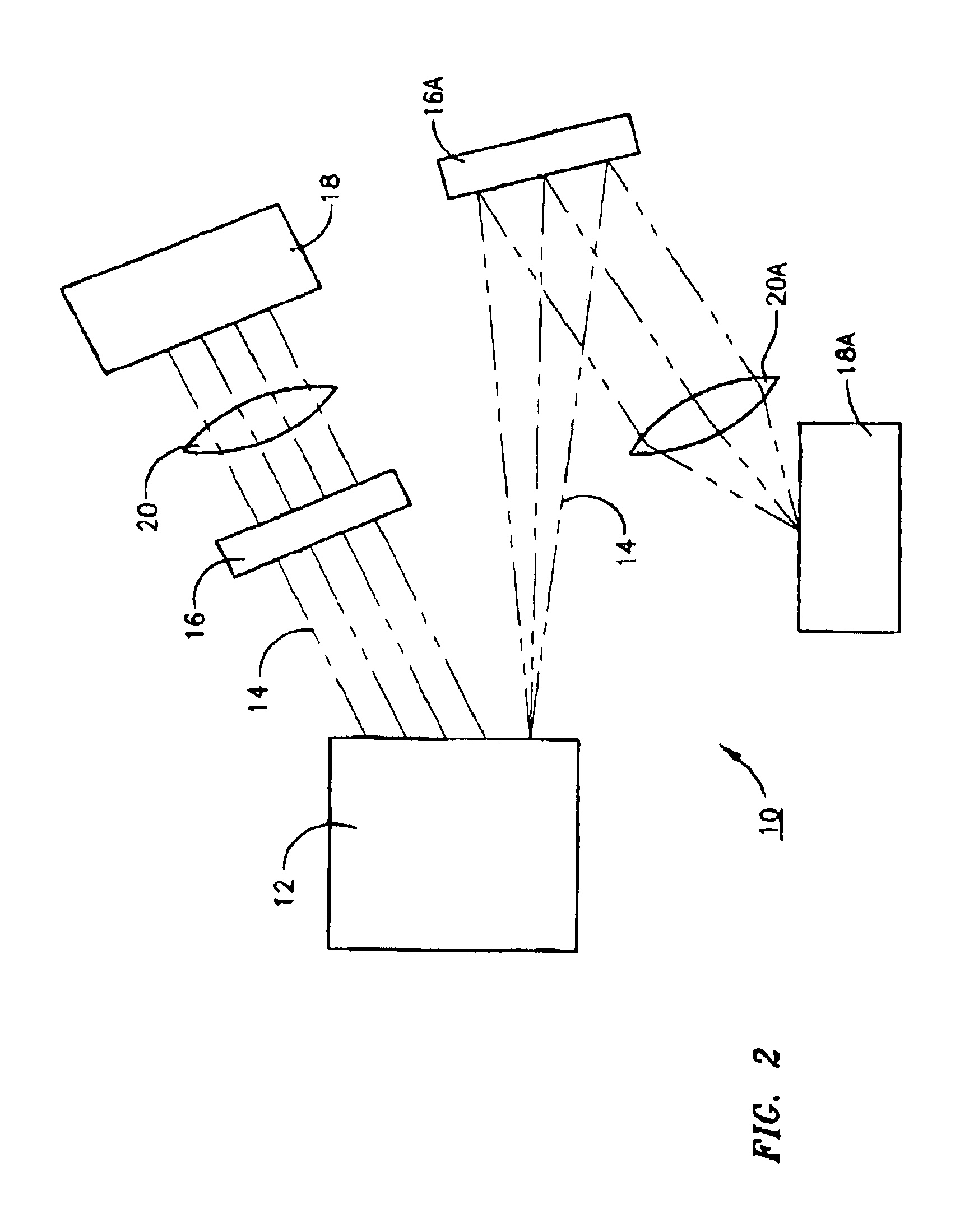 Method for large and rapid terahertz imaging