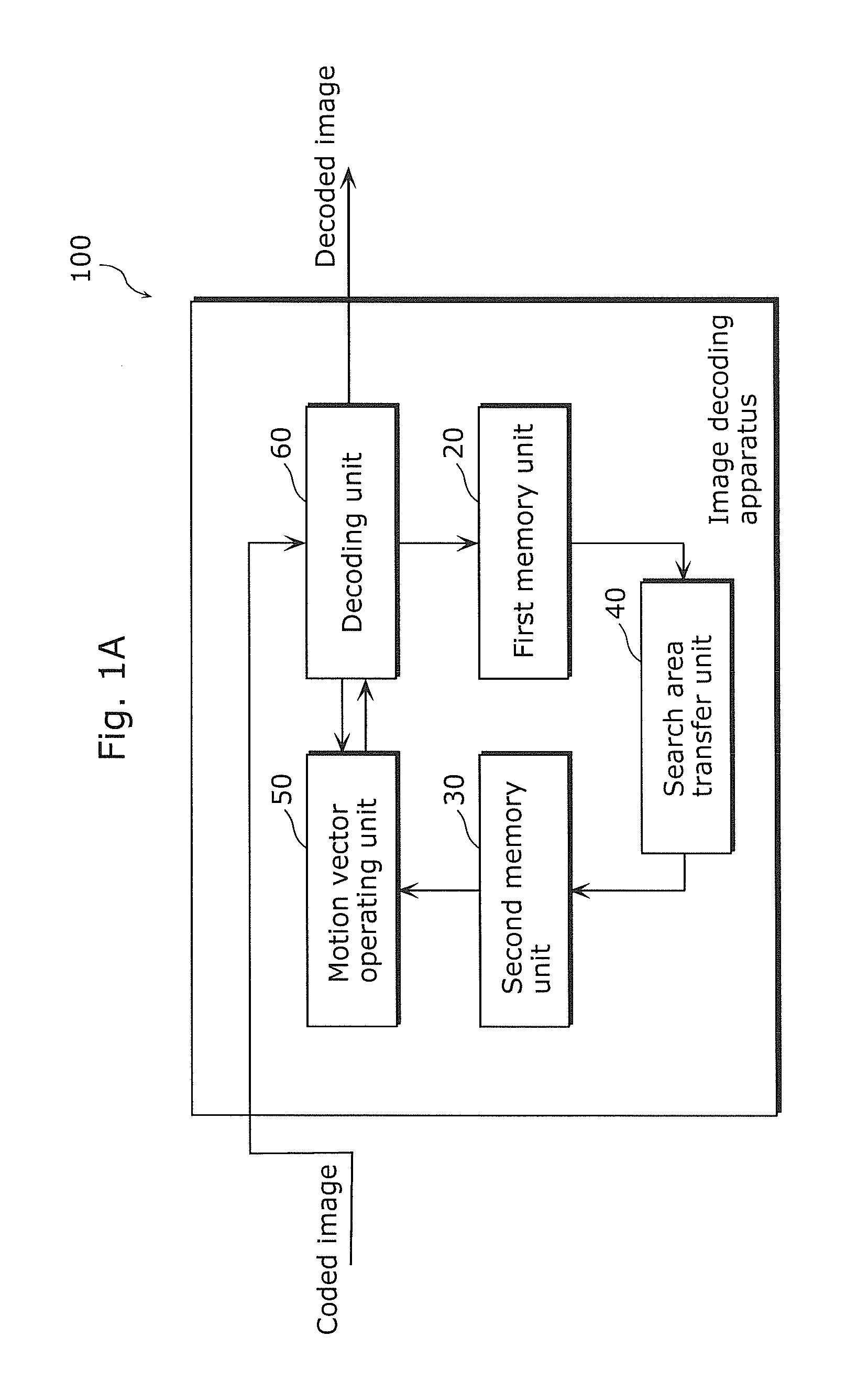 Decoding apparatus, decoding method, program and integrated circuit