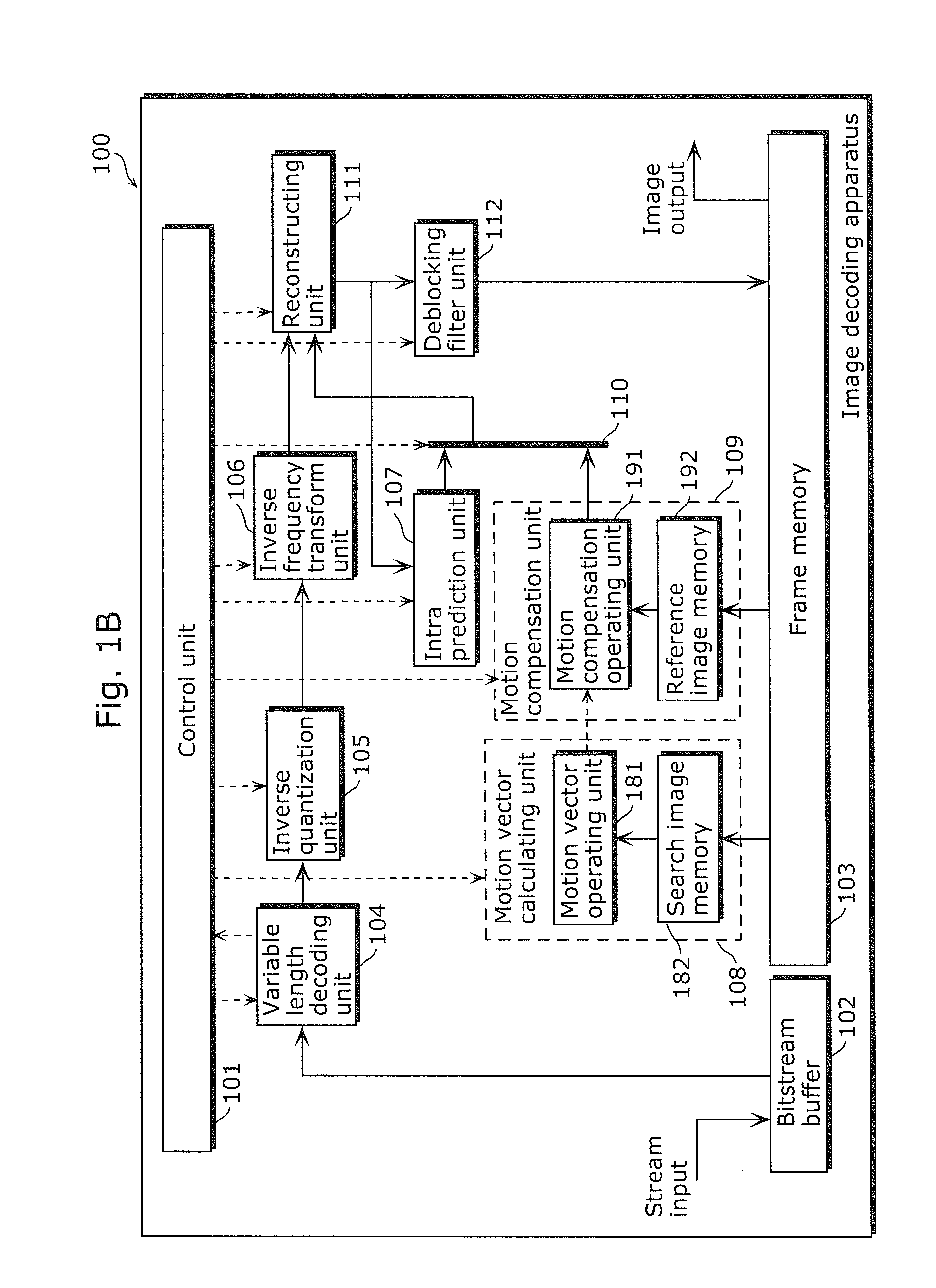 Decoding apparatus, decoding method, program and integrated circuit