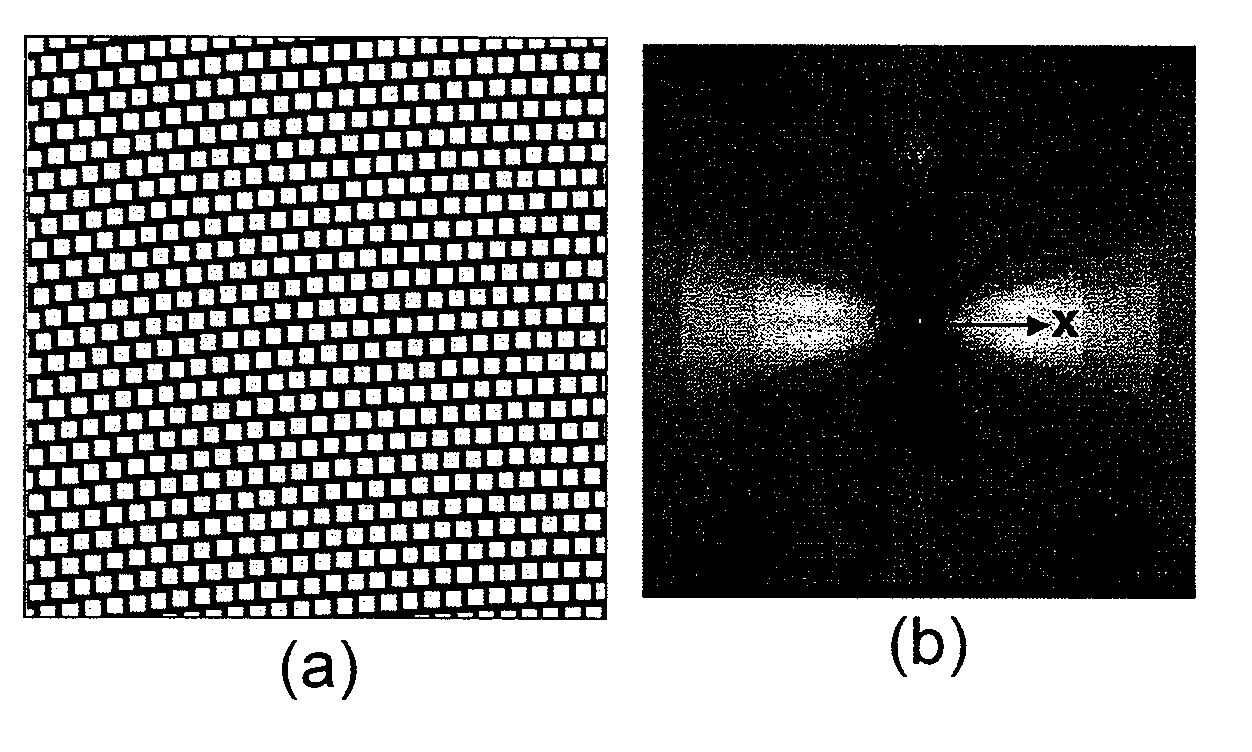 Anisotropic collimation devices and related methods