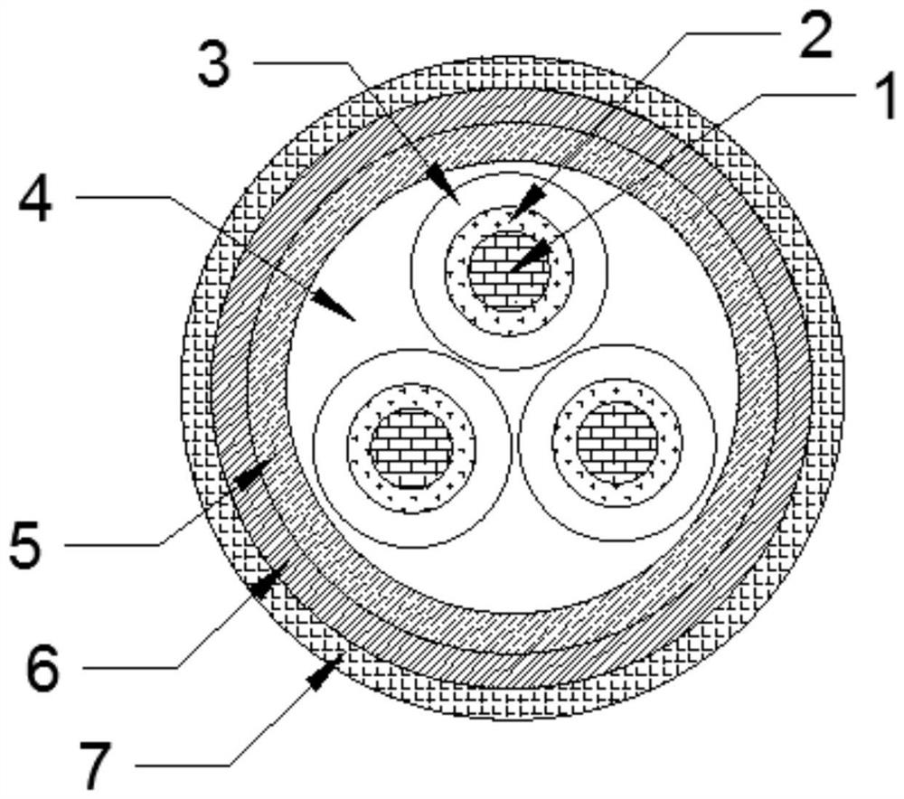 High-temperature-resistant fireproof flexible cable and manufacturing method thereof