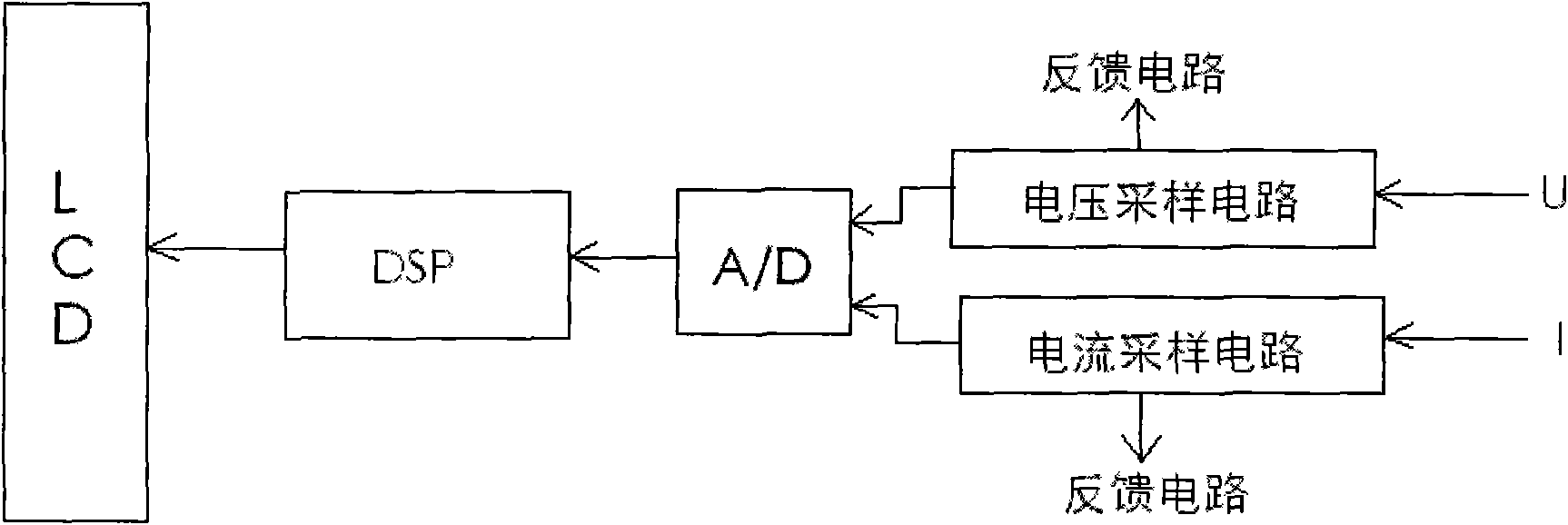 Connection testing device of electric energy metering device and using method thereof